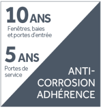 Garantie corrosion